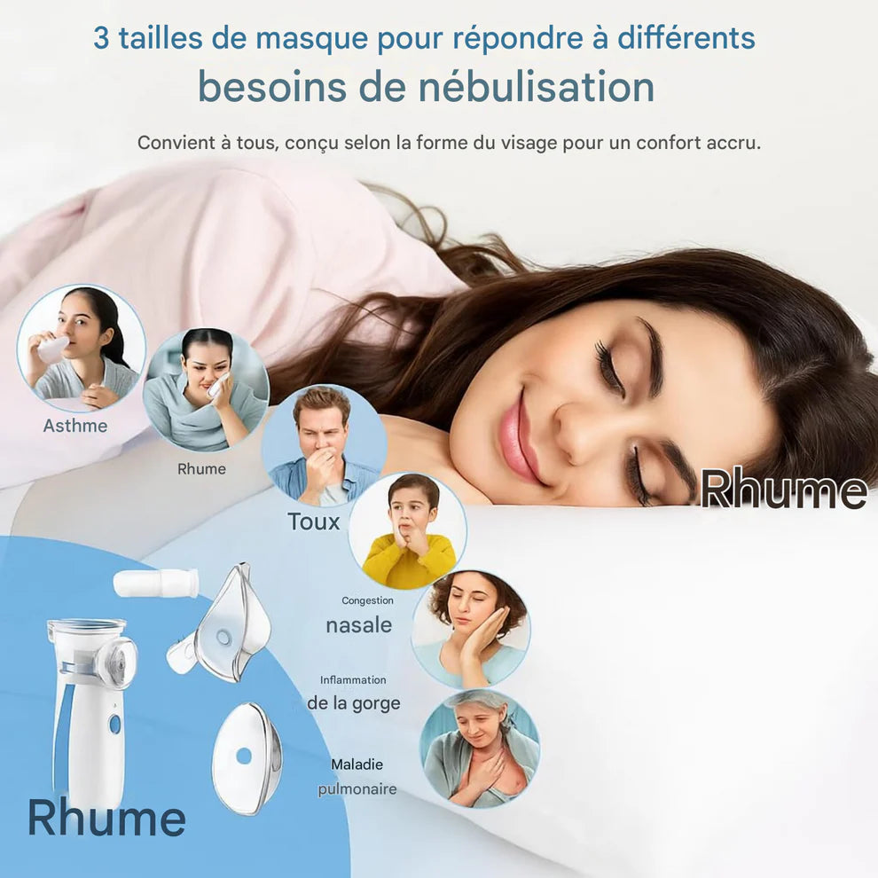 Nébuliseur Silencieux – Usage Personnelx